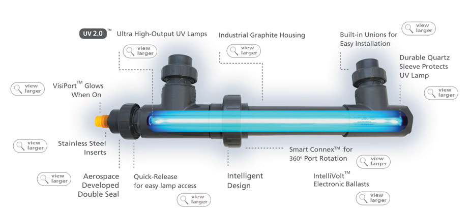 uv pool sanitizer